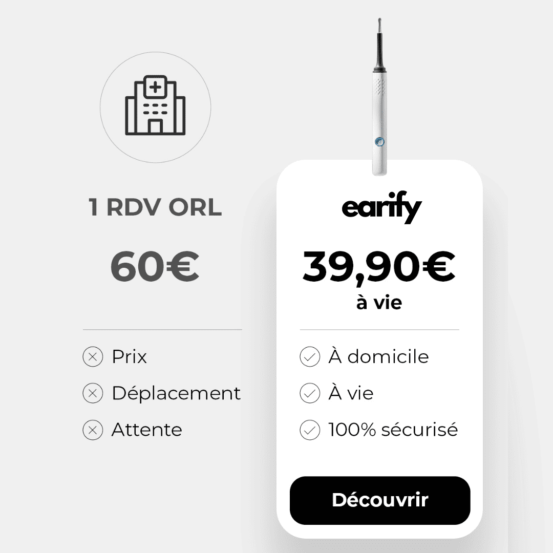 Earo™ Pro